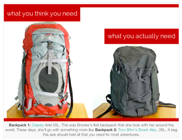 How to choose your luggage