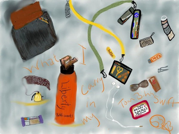 TOM BIHN | What's in my Swift #madewithpaper