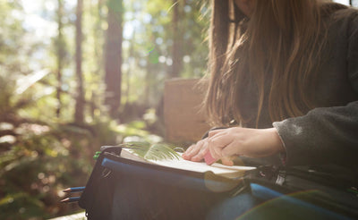 lifestyle visible^^Field Journal Notebook as a field sketchbook