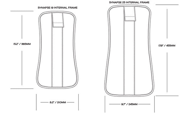 ^^A comparison of the sizes of the Synapse 19 Frame Sheet and Synapse 25 Frame Sheet.