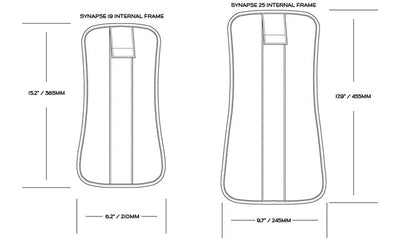 ^^A comparison of the sizes of the Synapse 19 Frame Sheet and Synapse 25 Frame Sheet.
