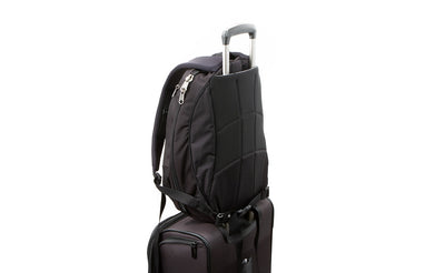 visible detail^^Synik 22 on roller luggage handle