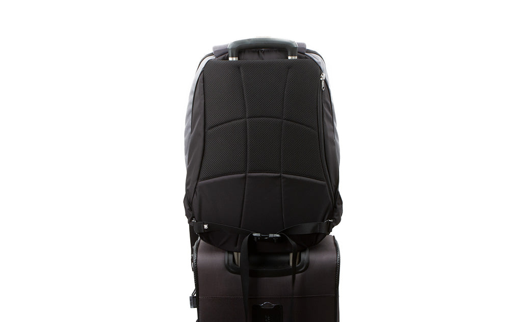 detail visible^^The Synik 30 slid on the handle of a roll-aboard piece of luggage, held in place by the handle slip through.