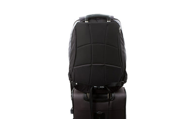 detail visible^^The Synik 30 slid on the handle of a roll-aboard piece of luggage, held in place by the handle slip through.