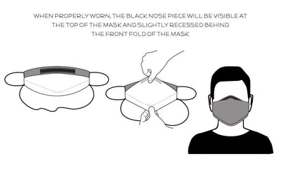 detail visible^^When properly worn, the black nose piece will be visible at the top of the mask and slightly recessed behind the front fold of the mask.