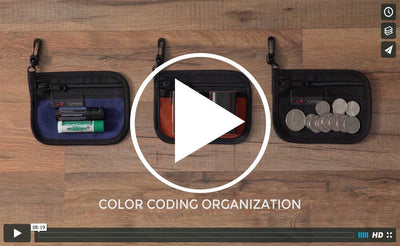 visible video^^Thumbnail for a video showcasing the various Organizer Pouches by TOM BIHN.
